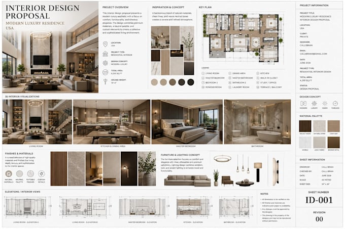 do the concept, design and working drawings