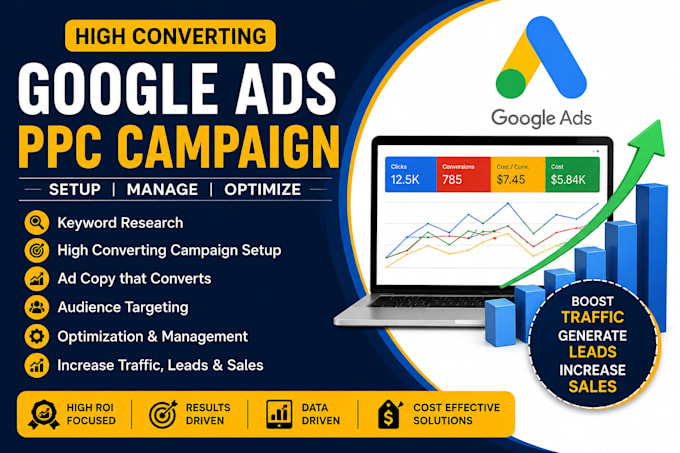 setup and manage PPC campaign, PPC ads promotion profitable google ads