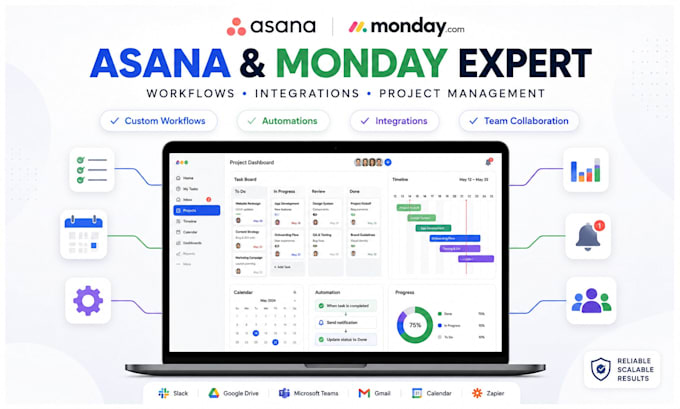 asana virtual assistant monday, asana workflow, integration, project management