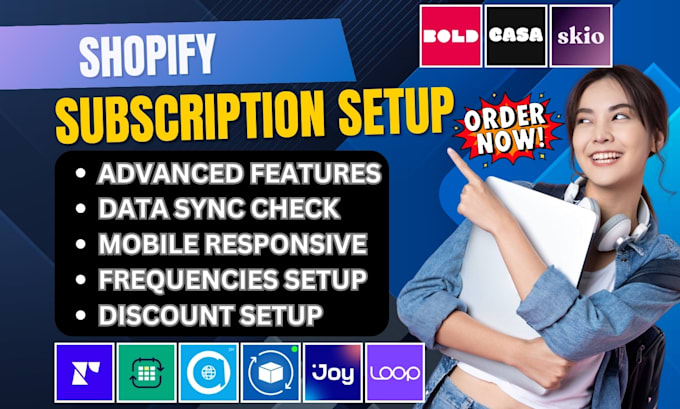 setup shopify inventory management