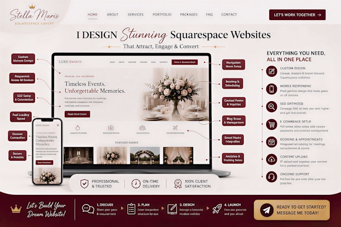 design or redesign squarespace website