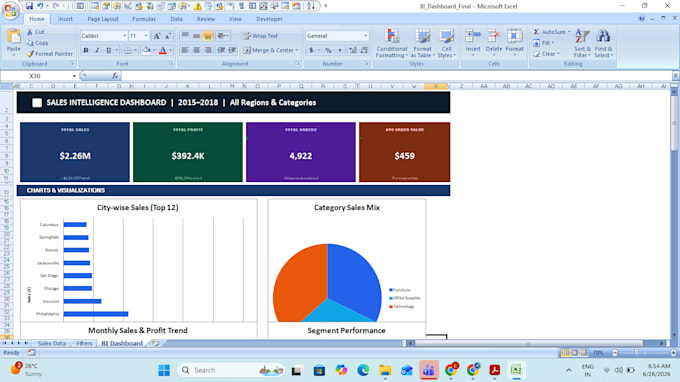 create a professional excel sales dashboard