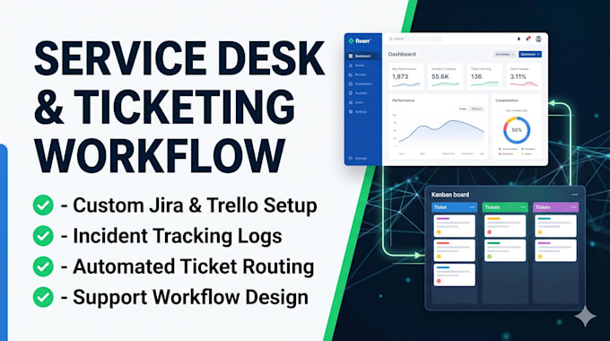 setup and configure a professional service desk and ticketing workflow