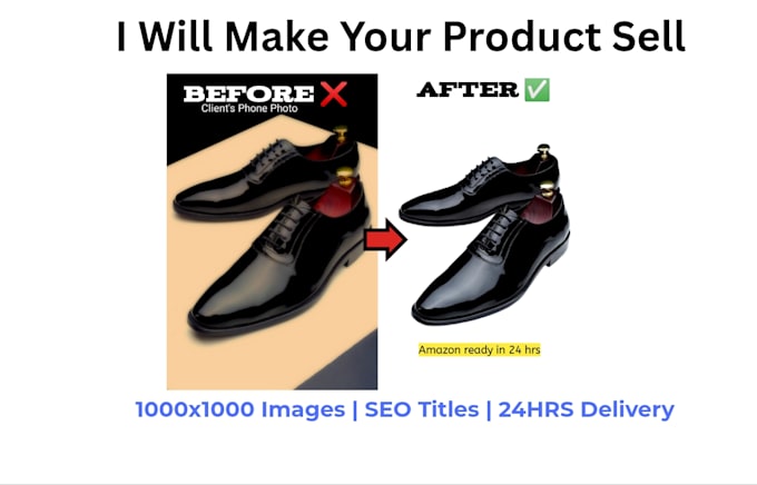 list products on amazon flipkart shopify