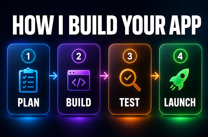 build your mvp or app with vibe coding using lovable bolt and replit