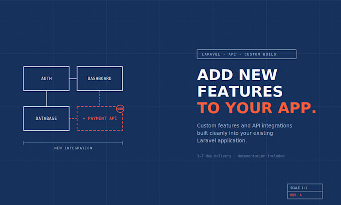 add custom features and API integrations to your laravel app
