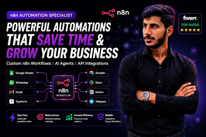 build n8n automation workflows to connect your apps and save time
