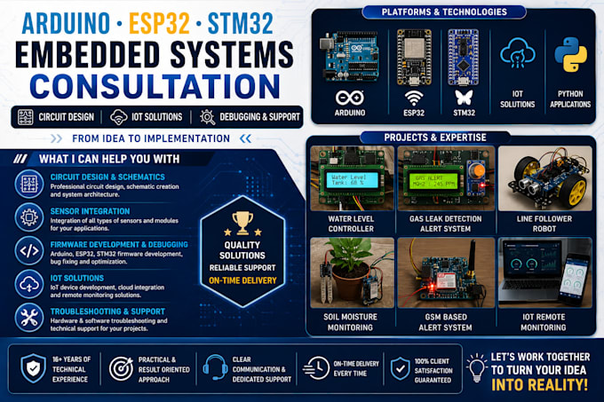 debug arduino esp32 stm32 and embedded systems projects