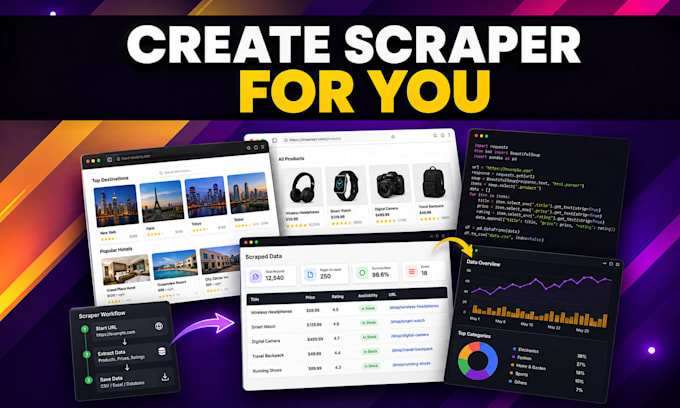 build web scraper or automation bot
