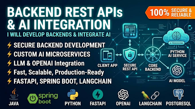 integrate python ai into your existing backend