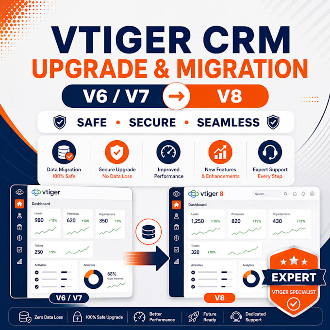 migrate your vtiger CRM from v6 and v7 to vtiger 8