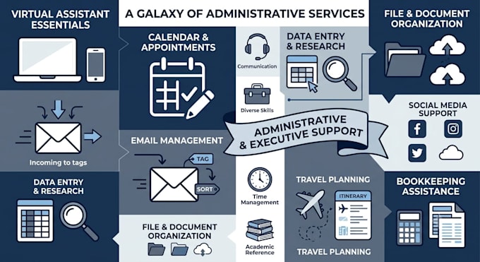 be your reliable virtual assistant for administrative tasks
