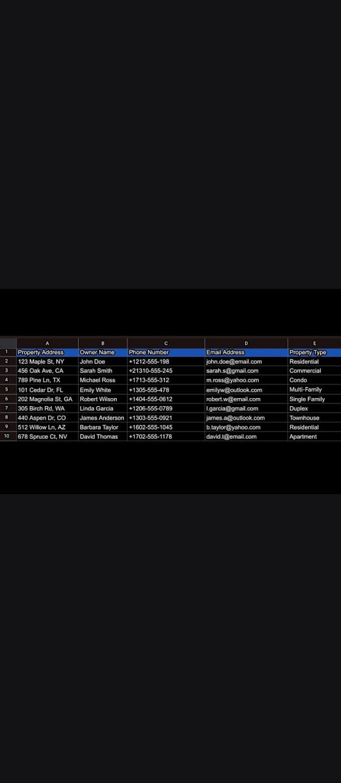 real estate lead generation and property owner data entry