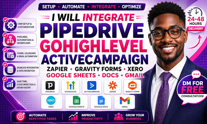 pipedrive activecampaign zapier gravity forms xero google sheets docs gmail ghl