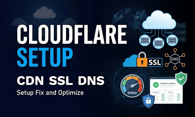 set up cloudflare CDN SSL dns and fix website errors