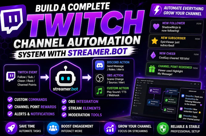 build complete twitch channel automation system with streamer bot