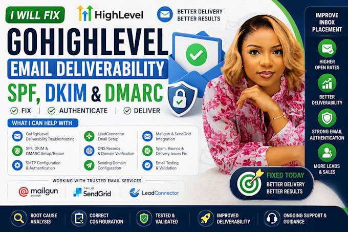 fix gohighlevel email deliverability spf dkim dmarc