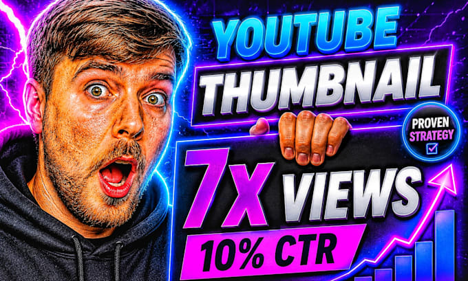 design high CTR youtube thumbnails