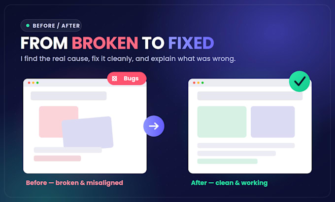 fix bugs in your website HTML CSS javascript or react