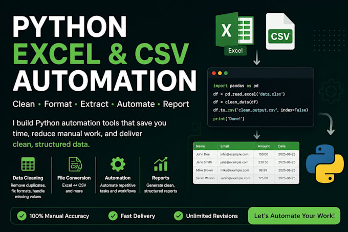 automate excel CSV cleanup and reporting with python