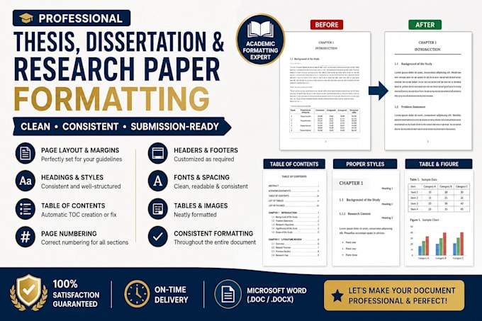 professionally format your thesis, dissertation and research paper