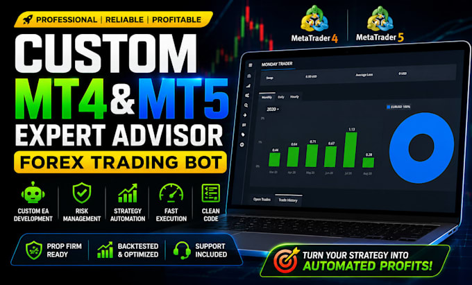 code multi engine algorithmic trading systems forex trading bot expert advisors