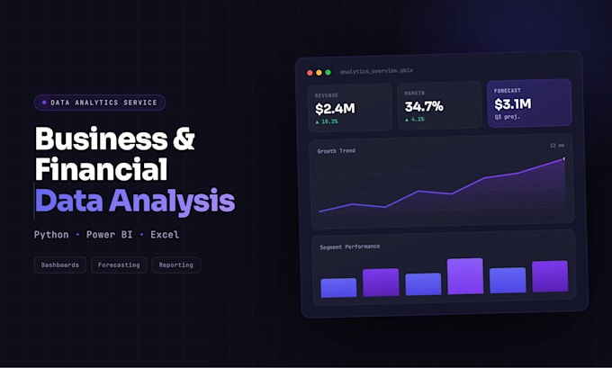 do business and financial data analysis with python, power bi and r studio