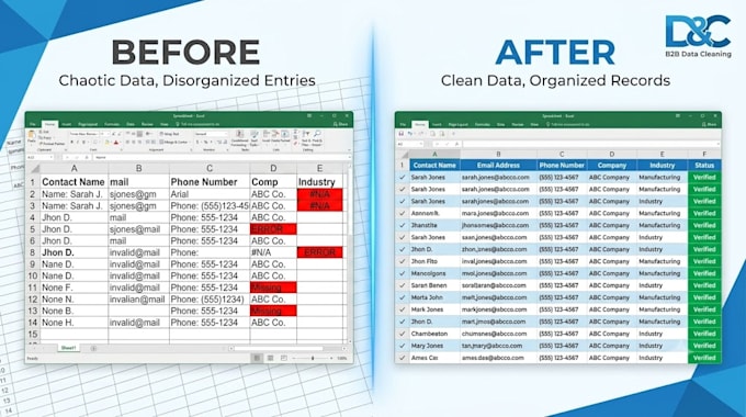 do excel data cleaning, formatting, and csv deduplication