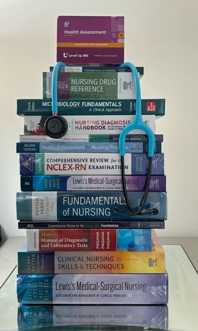 do urgent nursing case study analysis and care plans bsn,msn