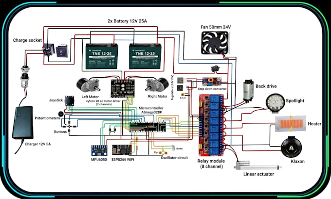 write professional arduino or esp32 code for your project