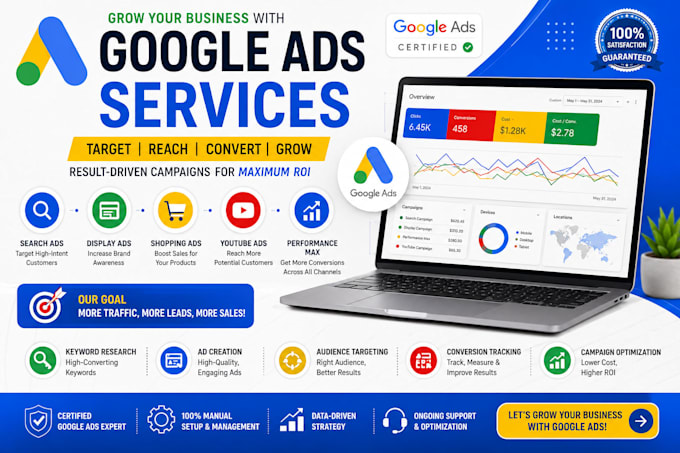 manage and optimize google ads PPC campaign for maximum ROI