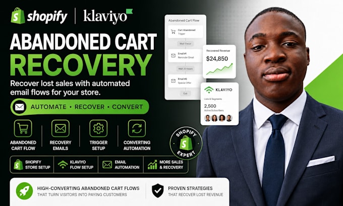 set up abandoned cart recovery automation for your store