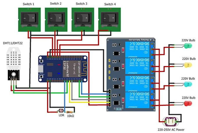 do raspberry pi project arduino esp8266 esp32 nodemcu projects and pcb design