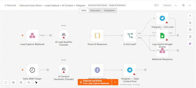 build your n8n ai automation workflow with claude API