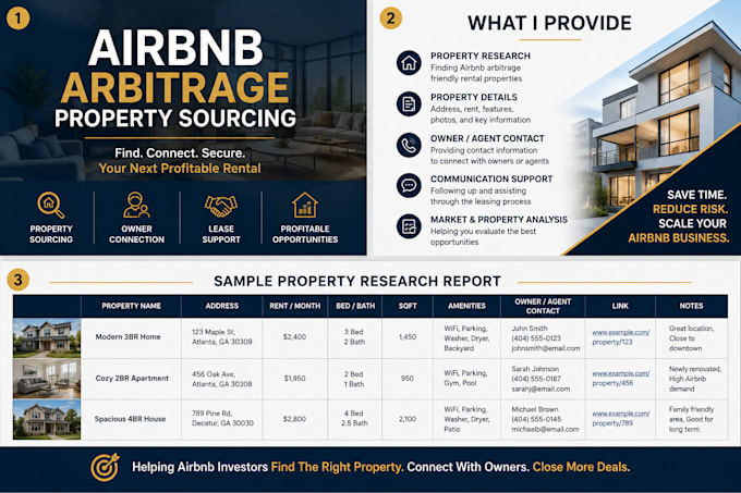 source airbnb airbitrage properties, connect you with the owners