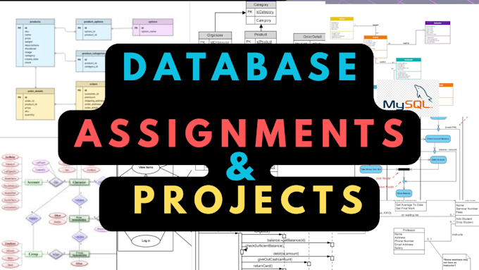 do sql queries, database assignment, database design, erd, use case