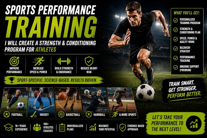 create a strength and conditioning program for athletes