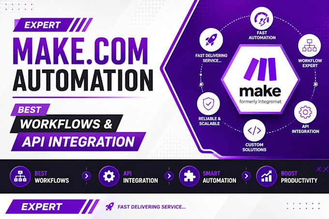 make com, make com automation, make automation, zapier automation, ai automation
