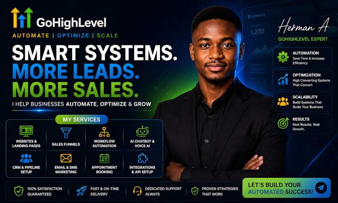 build gohighlevel websites, sales funnel, workflow automation, ai chatbot