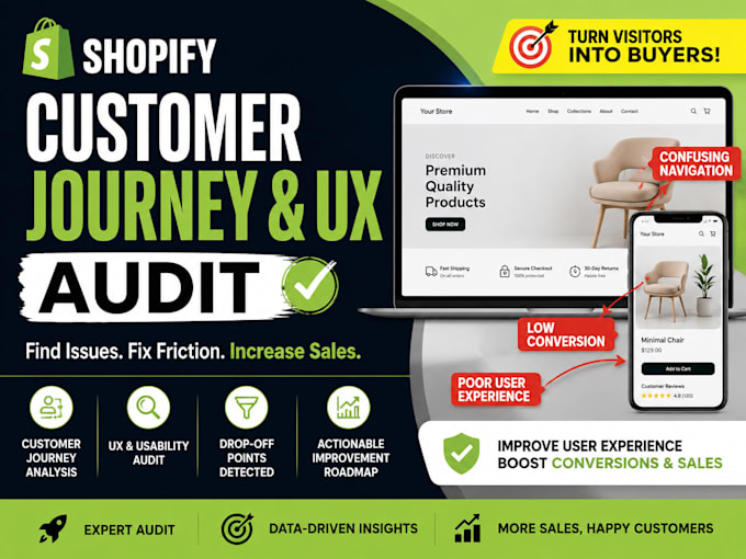 audit your shopify customer journey and user experience