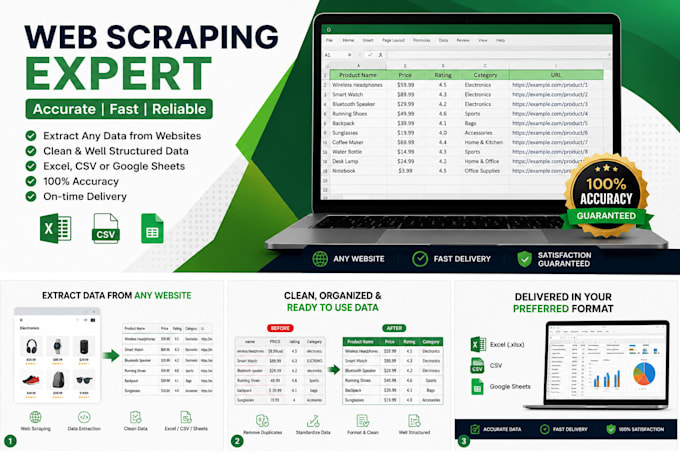 scrape public website data with python into clean excel or CSV