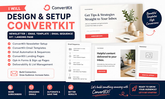 convertkit newsletter convertkit email template email sequence kit landing page