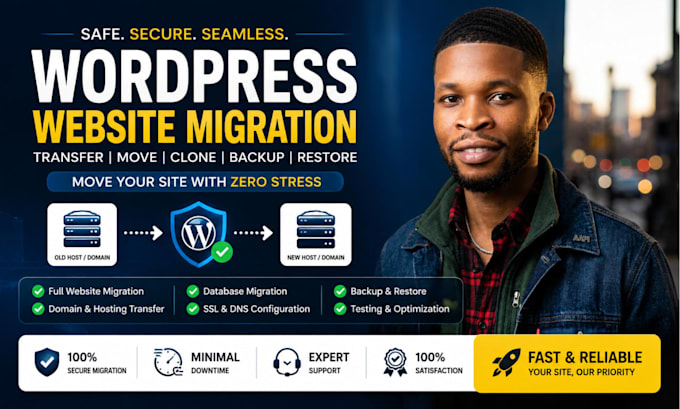 migrate wordpress website, website migration, transfer website, move website