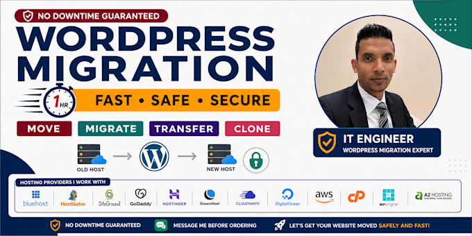 migrate wordpress website in 6 hours