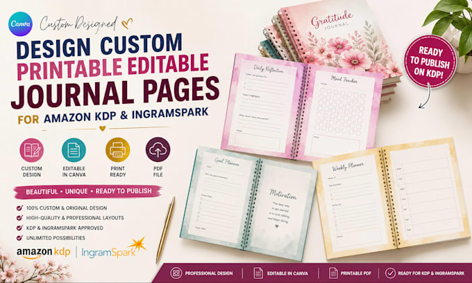 design custom printable editable journal pages for amazon KDP and ingramspark