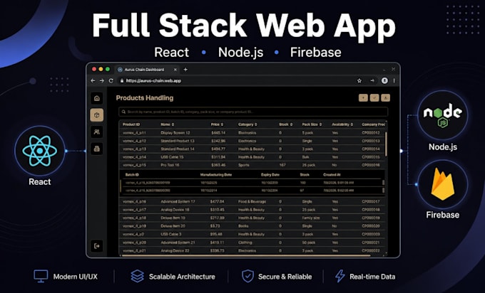 build a full stack web app using react and node js