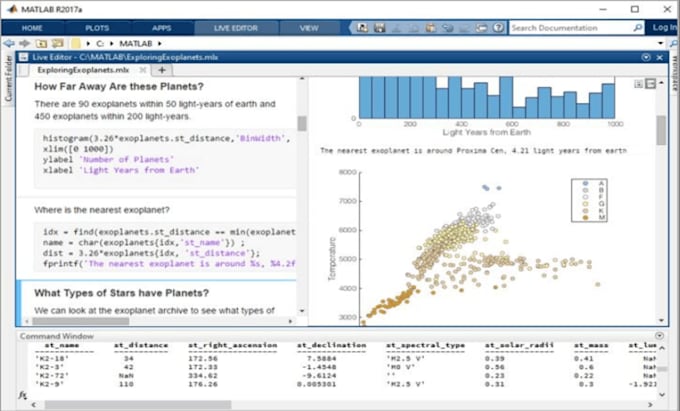 help matlab on process control, chemical reaction, thermodynamics assigned