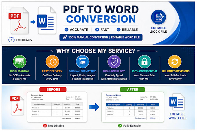 manually convert PDF to word accurate formatting