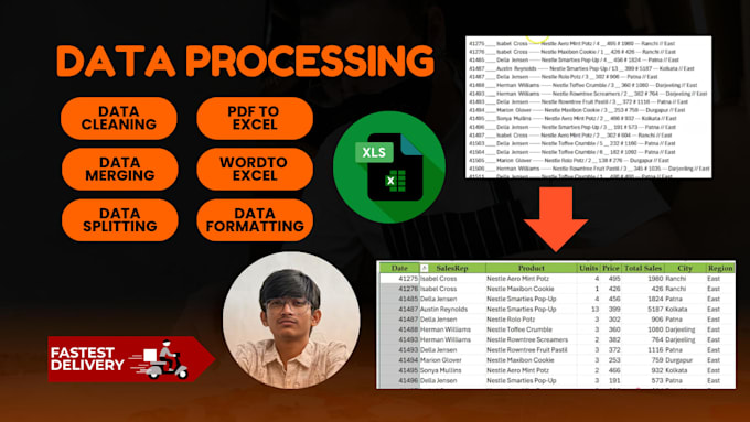 clean, format, merge, split data