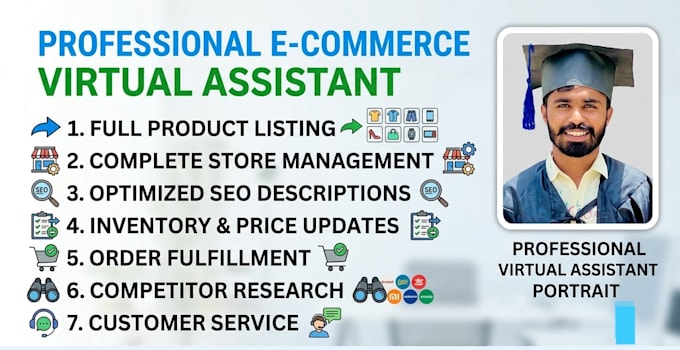 manage your shopify, amazon, or ebay store as e commerce